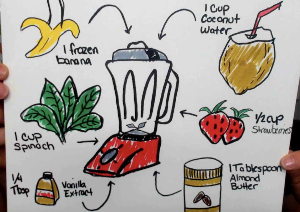 Can You Juice With A Beat-Up Old Blender?