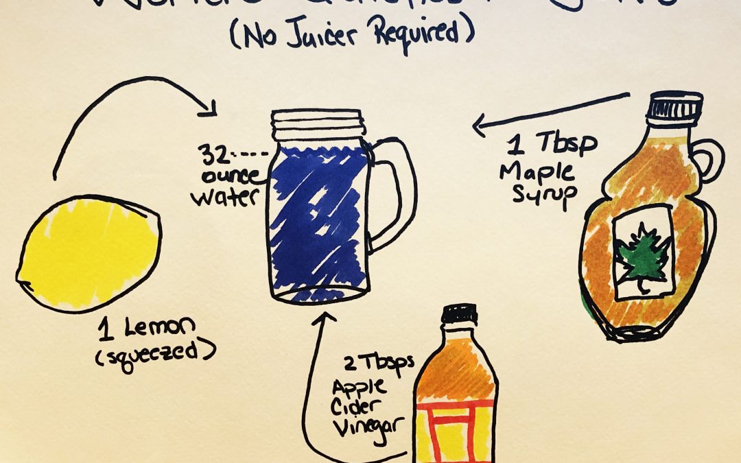 The World’s Quickest Juice