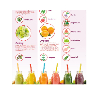 Juice Guru Freebie: A-Z of raw ingredients for juicing